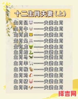 生肖相冲如何化解最佳婚配属相选择-第1张图片