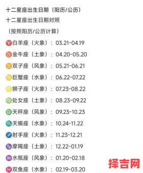 看星座看公历还是看农历生日过公历还是农历-第1张图片