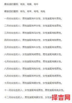 鼠年生肖配对表-第1张图片