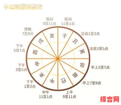 2024年七月十五不上坟 2024年七月十五上坟吉时安排-第1张图片