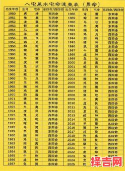 1953年生肖-第1张图片