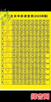 属蛇2025年生孩子最佳吉日查询 属蛇2025年生在几月最吉利-第1张图片