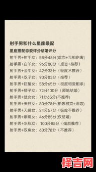 12月18号射手座女生和12月14号射手女-第1张图片