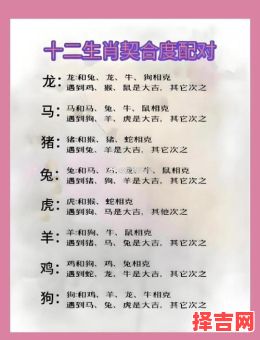 龙和什么生肖相冲相合，属龙与哪些属相结合相克-第1张图片