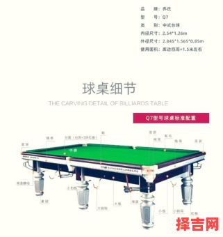 台球桌标准尺寸是多少-第1张图片 台球桌标准尺寸是多少-第1张图片