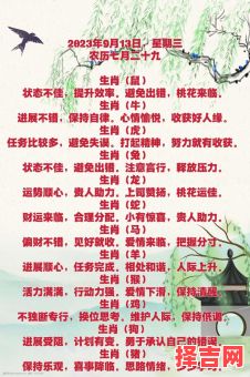 二零一三年十二生肖逐月运势详解-第1张图片