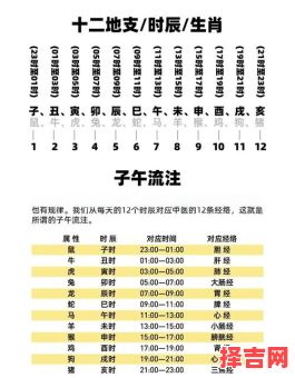 周易六爻八卦断卦方法六爻如何起卦-第1张图片 周易六爻八卦断卦方法六爻如何起卦-第1张图片