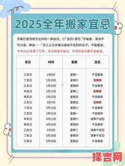 2025年搬家吉日查询 2025年乔迁最佳时间-第1张图片