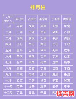 如何从生日看五行，怎样依出生日期测算五行-第1张图片