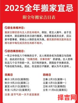 属鼠人2025年拆除吉日指南 属鼠人2025年拆屋吉日推荐-第1张图片