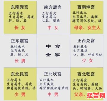 买房选5楼风水如何风水最佳的房子是几层-第1张图片