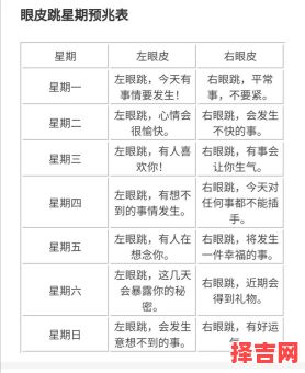 眼皮跳动的真实释义-第1张图片