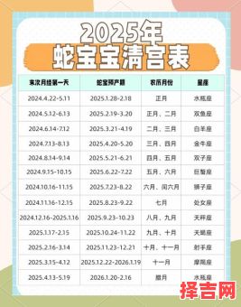 2025年5月预产期吉日 五月预产期吉日-第1张图片