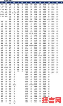 姓名配对分析 姓名配对指数77是否合适-第1张图片