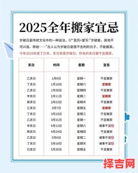 2025年搬家具吉日查询 2025年搬家具黄道吉日-第1张图片