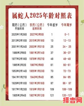 属蛇2025年搬家最佳吉日老黄历 属蛇2025年宜佩戴什么-第1张图片 属蛇2025年搬家最佳吉日老黄历 属蛇2025年宜佩戴什么-第1张图片