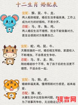 辰时出生的属相忌讳辰时出生的属相禁忌-第1张图片