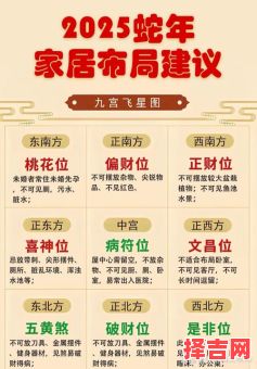 2025年拆除吉时良辰吉凶 2025年方位宜忌方位图-第1张图片 2025年拆除吉时良辰吉凶 2025年方位宜忌方位图-第1张图片