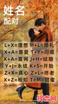 用姓名测姻缘-第1张图片