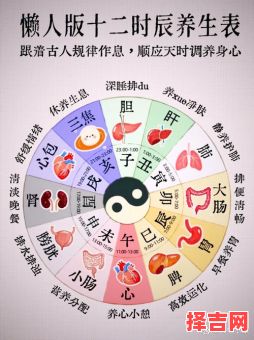 2025年求医好日子时辰吉凶 2025年时辰吉凶一览-第1张图片