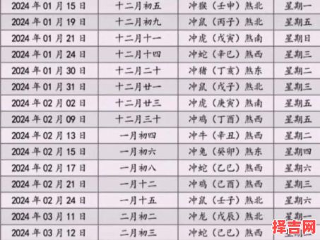 2017年黄道吉日2026年黄道吉日一览表-第1张图片