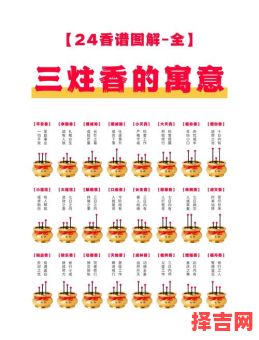 2025年上香吉日宜忌详解 2025年上香祈福好日子推荐-第1张图片