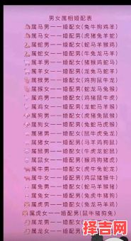 属龙人2025年能和属鸡人离婚吗 属龙人今年会离婚吗-第1张图片