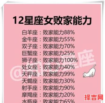 十二星座谁是天才女生-第1张图片