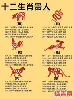 属马狮子男性格与出生吉日解析-第1张图片