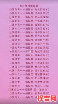 1998年属什么生肖 1998年属什么生肖的最佳配偶-第1张图片 1998年属什么生肖 1998年属什么生肖的最佳配偶-第1张图片
