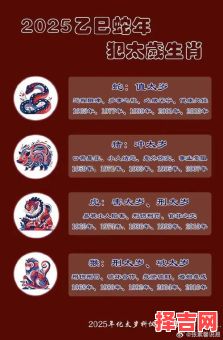 哪些生肖今年犯太岁 什么属相犯太岁-第1张图片