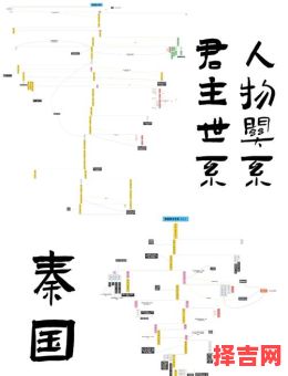 秦国君主世系列表-第1张图片