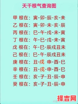 辛丑年戊午日柱 戊戌日柱在辛丑年的命理-第1张图片 辛丑年戊午日柱 戊戌日柱在辛丑年的命理-第1张图片