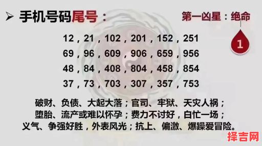 2021最火表白数字 金木水火土09数字对应表-第1张图片