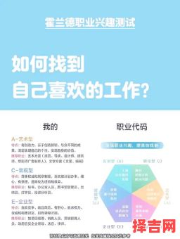 职业取向测评-第1张图片