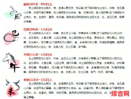 昼夜眼跳时辰对照表-第1张图片 昼夜眼跳时辰对照表-第1张图片