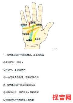 占星看事业如何看如何看事业运-第1张图片