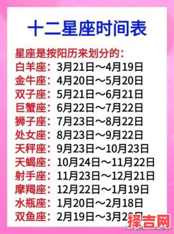 1992年水瓶座日期范围与农历对应星座-第1张图片