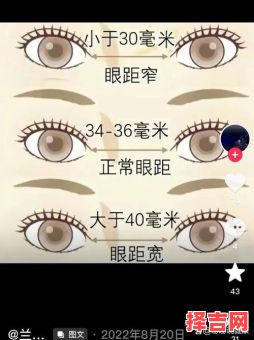 眼睛位置高低属于什么面相,眼距宽阔在面相上意味什么-第1张图片 眼睛位置高低属于什么面相,眼距宽阔在面相上意味什么-第1张图片