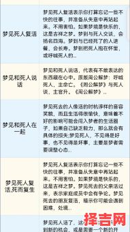 梦见逝者有何寓意-第1张图片