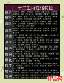 属狗人性格特征属龙人性格-第1张图片 属狗人性格特征属龙人性格-第1张图片