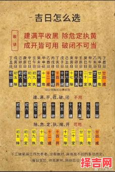 2019至2025年黄历吉日查询老黄历黄道吉日表名称-第1张图片