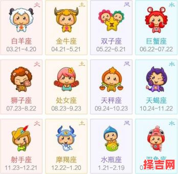 阳历四月有什么星座国历四月有何星座-第1张图片 阳历四月有什么星座国历四月有何星座-第1张图片