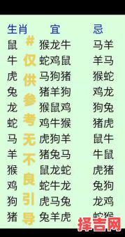 三言两语打一生肖 三言两语猜什么生肖动物-第1张图片