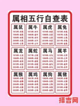 言谈举止代表什么生肖-第1张图片