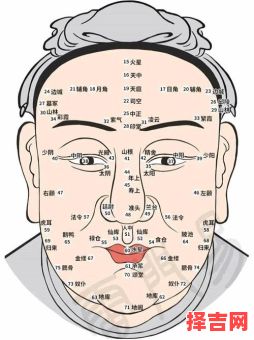 人中清晰的男性面相和人中歪斜的男性面相-第1张图片