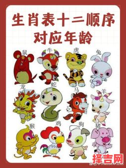 二一年对应生肖-第1张图片