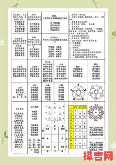 如何看姓名与自己八字是否相合与如何查两人八字是否相合-第1张图片