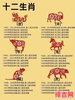 游子归家是指什么生肖-第1张图片 游子归家是指什么生肖-第1张图片