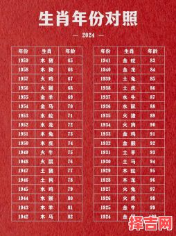 1961年属什么生肖-第1张图片